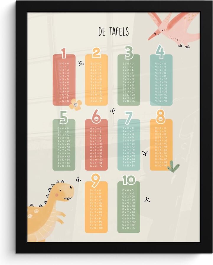 FrameYourWall Poster in lijst Fotolijst 30x40 cm Posters Tafels van vermenigvuldiging Educatief Leren rekenen voor kinderen Cijfers oefenen Dinosaurus Posterlijst zwart Kamer decoratie Wanddecoratie kinderkamer Muurdecoratie babykamer