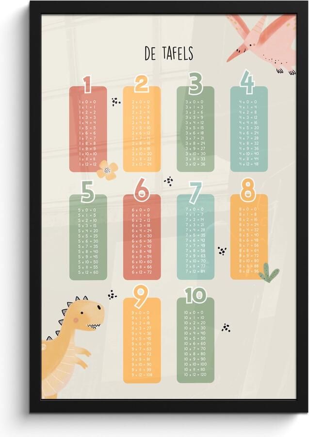 FrameYourWall Poster in lijst Fotolijst 40x60 cm Posters Tafels van vermenigvuldiging Educatief Leren rekenen voor kinderen Cijfers oefenen Dinosaurus Posterlijst zwart Kamer decoratie Wanddecoratie kinderkamer Muurdecoratie babykamer