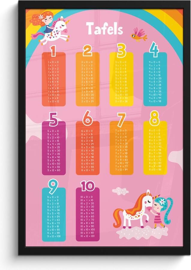 FrameYourWall Poster in lijst Fotolijst 40x60 cm Posters Tafels van vermenigvuldiging Leren rekenen voor kinderen Cijfers oefenen Eenhoorn Roze Posterlijst zwart Kamer decoratie Wanddecoratie kinderkamer Muurdecoratie babykamer