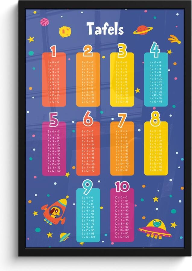 FrameYourWall Poster in lijst Fotolijst 40x60 cm Posters Tafels van vermenigvuldiging Leren rekenen voor kinderen Getallen oefenen Ruimte Posterlijst zwart Kamer decoratie Wanddecoratie kinderkamer Muurdecoratie babykamer