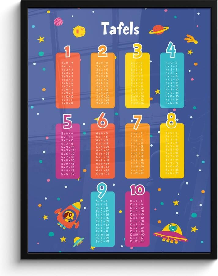 FrameYourWall Poster in lijst Fotolijst 60x80 cm Posters Tafels van vermenigvuldiging Leren rekenen voor kinderen Getallen oefenen Ruimte Posterlijst zwart Kamer decoratie Wanddecoratie kinderkamer Muurdecoratie babykamer