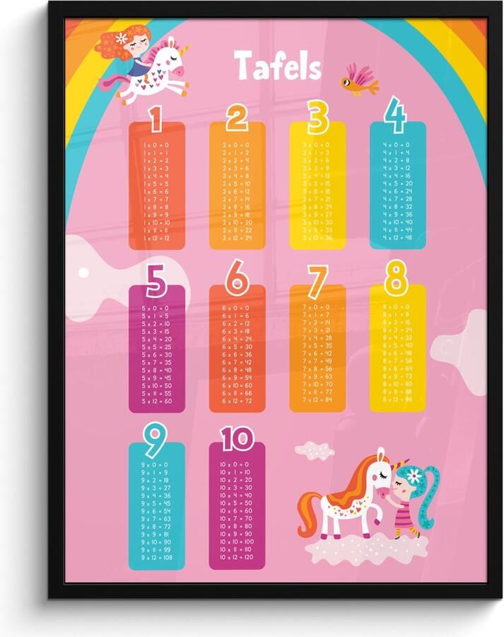 FrameYourWall Poster in lijst Fotolijst 60x80 cm Posters Tafels van vermenigvuldiging Leren rekenen voor kinderen Cijfers oefenen Eenhoorn Roze Posterlijst zwart Kamer decoratie Wanddecoratie kinderkamer Muurdecoratie babykamer