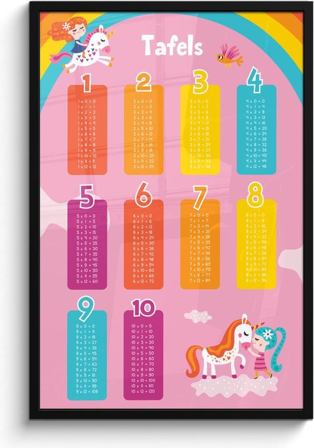 FrameYourWall Poster in lijst Fotolijst 60x90 cm Posters Tafels van vermenigvuldiging Leren rekenen voor kinderen Cijfers oefenen Eenhoorn Roze Posterlijst zwart Kamer decoratie Wanddecoratie kinderkamer Muurdecoratie babykamer