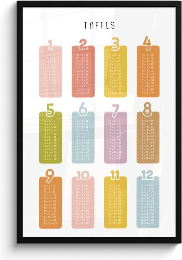 FrameYourWall Poster in lijst Fotolijst 60x90 cm Posters Tafels van vermenigvuldiging Leren rekenen voor kinderen Getallen oefenen Cijfers Kleuren Posterlijst zwart Kamer decoratie Wanddecoratie kinderkamer Muurdecoratie babykamer
