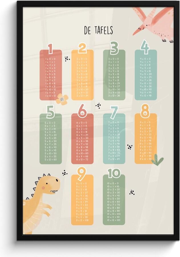 FrameYourWall Poster in lijst Fotolijst 60x90 cm Posters Tafels van vermenigvuldiging Educatief Leren rekenen voor kinderen Cijfers oefenen Dinosaurus Posterlijst zwart Kamer decoratie Wanddecoratie kinderkamer Muurdecoratie babykamer