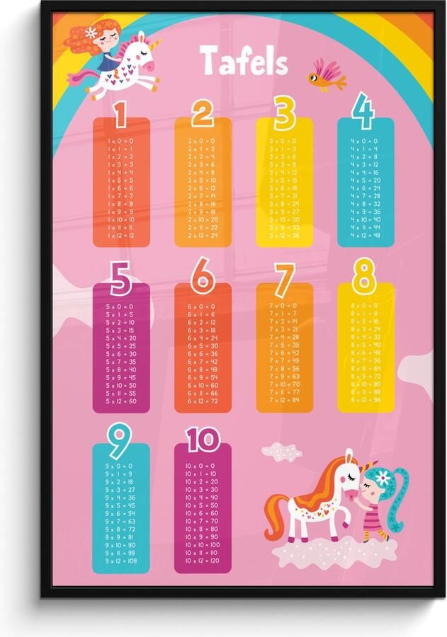 FrameYourWall Poster in lijst Fotolijst 80x120 cm Posters Tafels van vermenigvuldiging Leren rekenen voor kinderen Cijfers oefenen Eenhoorn Roze Posterlijst zwart Kamer decoratie Wanddecoratie kinderkamer Muurdecoratie babykamer