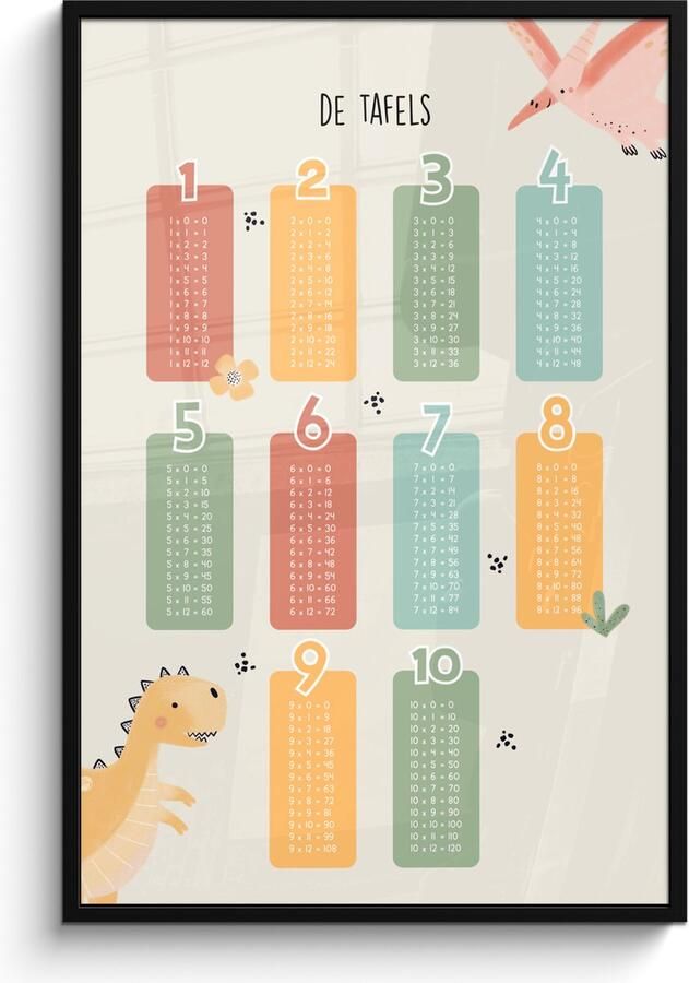 FrameYourWall Poster in lijst Fotolijst 80x120 cm Posters Tafels van vermenigvuldiging Educatief Leren rekenen voor kinderen Cijfers oefenen Dinosaurus Posterlijst zwart Kamer decoratie Wanddecoratie kinderkamer Muurdecoratie babykamer