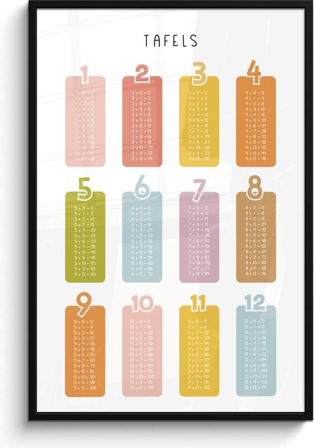 FrameYourWall Poster in lijst Fotolijst 80x120 cm Posters Tafels van vermenigvuldiging Leren rekenen voor kinderen Getallen oefenen Cijfers Kleuren Posterlijst zwart Kamer decoratie Wanddecoratie kinderkamer Muurdecoratie babykamer