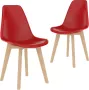 Furniture Limited Eetkamerstoelen 2 st kunststof rood - Thumbnail 1