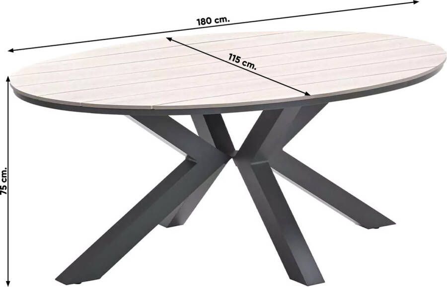 Garden Impressions Edison ovale tuintafel polywood 180x115 cm