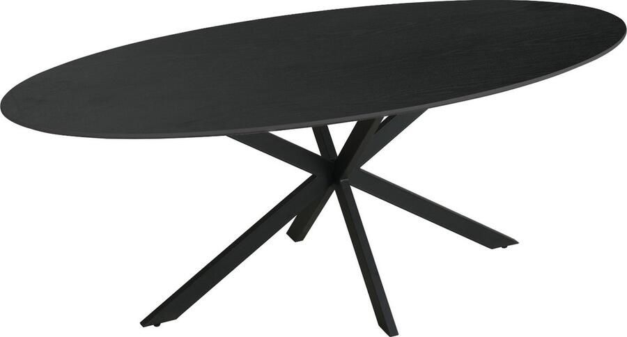 Giga Meubel Eettafel Jax 200x100x75cm Melamine Zwart