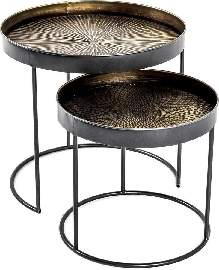 Goodivery Stijlvolle Industriële Bijzettafels Set van 2 met Koper en Zwart Metaal