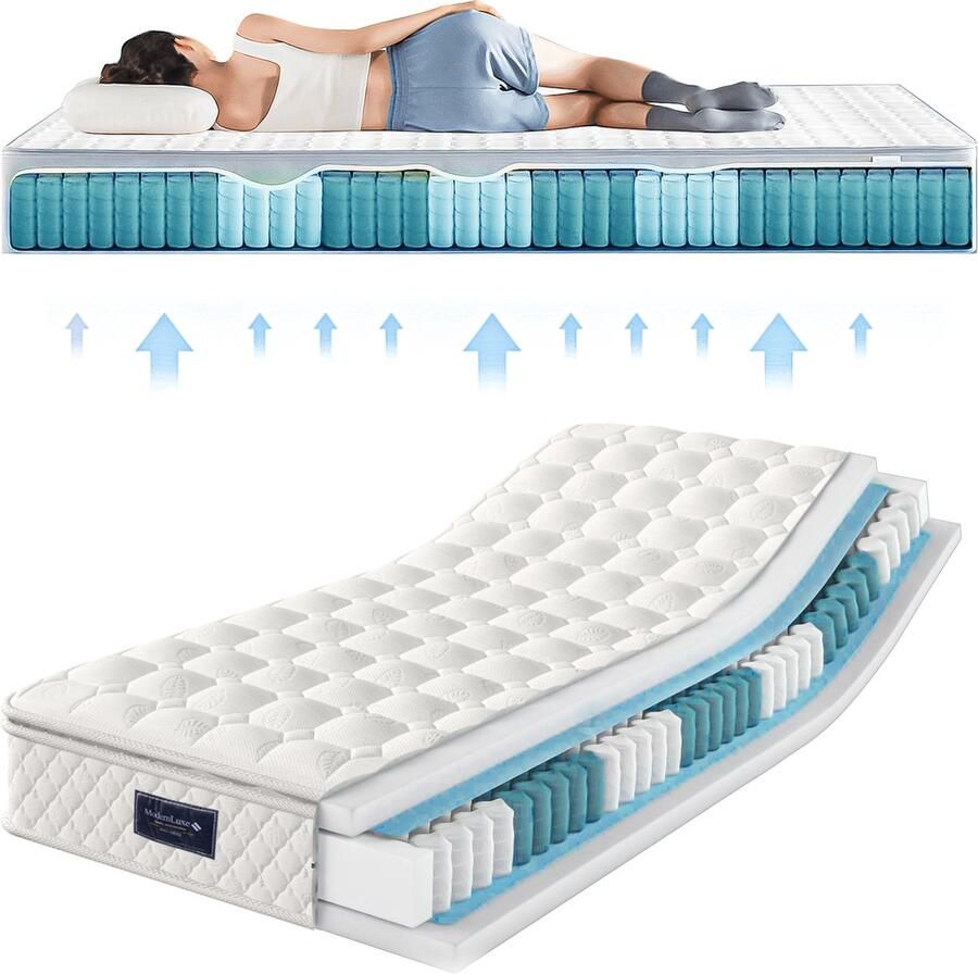 HAUSS SPOLE Eenpersoons matras 90x200 7 Zones Koudschuim Matras H3 Comfortabele Ondersteuning Polyester Wit