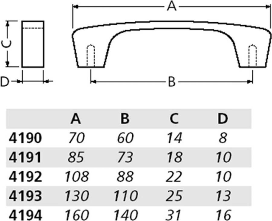 Hermeta GREEP 130 110MM 2xM5 NATUREL (4193-01E)