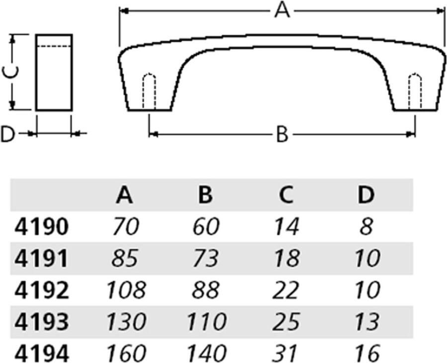 Hermeta GREEP 130 110MM 2xM5 MAT NATUREL (4193-11)