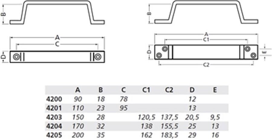 Hermeta GREEP 150MM OPSCHROEVEND MAT NATUREL (4203-11E)