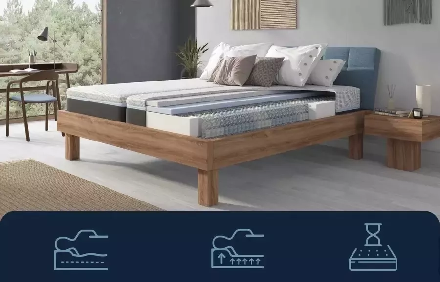 HN8 Sleepcomfort Matras T-1000 H2 Pocketviering met Viscoschuim-500 veren per m2-Antiallergisch en Antibacteriyal afritsbaar hoes