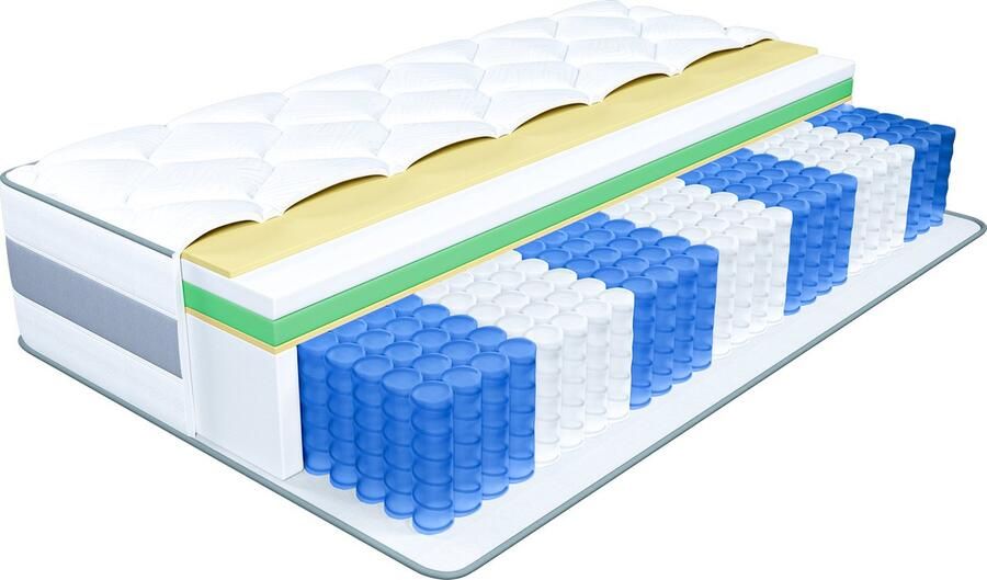 HOMAVO Matras 160x200 cm – 25 cm – Pocketveringmatras – 7-Zones – HR Koudschuim – H3 H4 Duo Hardheid – Orthopedisch – OEKO-TEX Gecertificeerd – Anti-Allergisch – 10 Lagen Hoogwaardige Materialen – Voor Kinderen en Volwassenen – Hotelkwaliteit - Foto 2