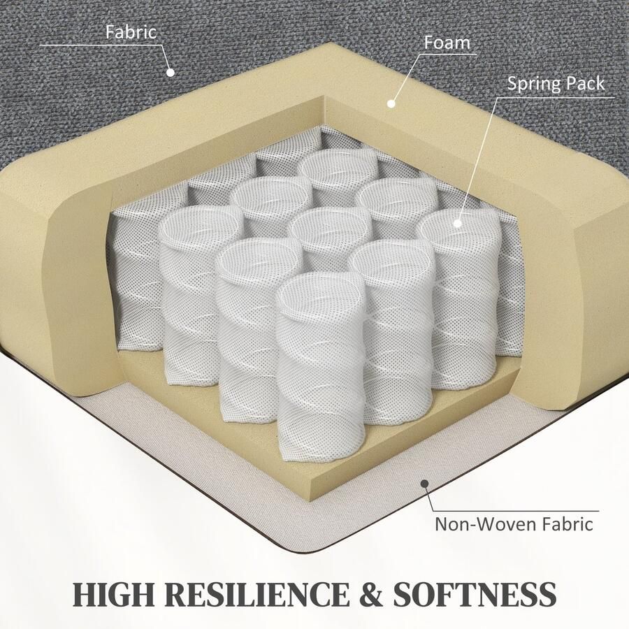 Homcom Fauteuil Sta-op-functie Warmte- en Massagefunctie Grijs