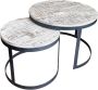 Home decorations SVJ Salontafel Rond 58 x 58 x 46 cm Metaal Zwart Wit Set van 2 - Thumbnail 1