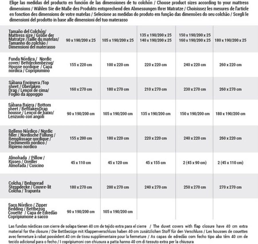 Icehome Bovenblad Marena (230 x 270 cm) (Bed van 150 160) - Foto 2