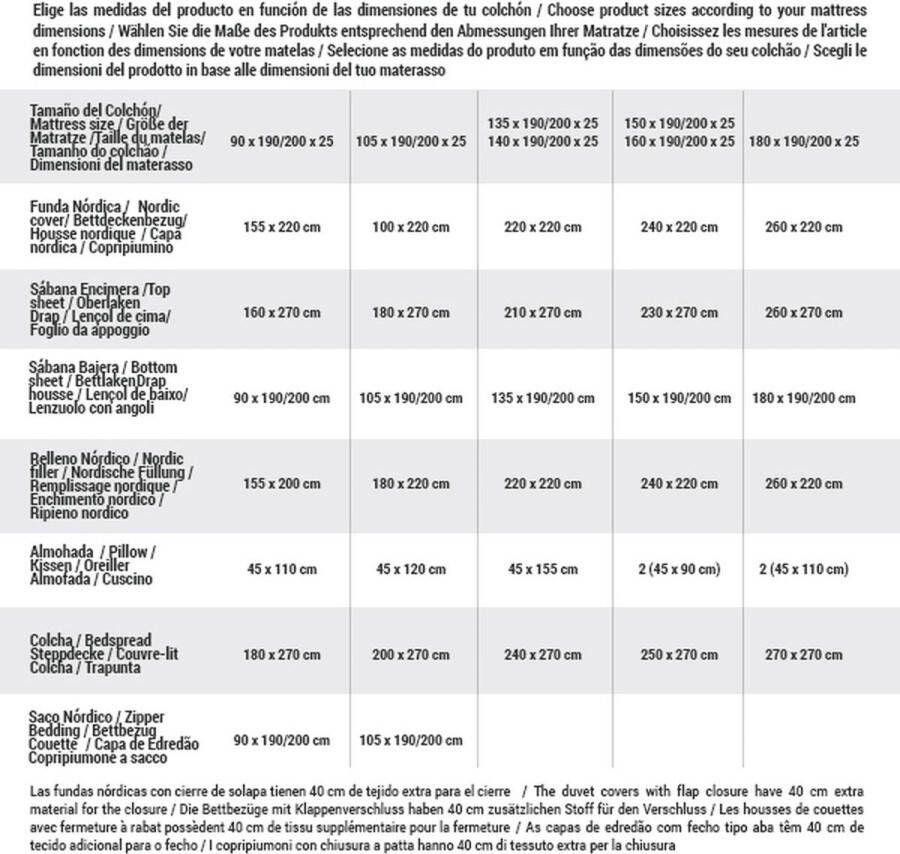 Icehome Dekbedovertrek Summer Day (260 x 270 cm) (Bed van 180 190) - Foto 2