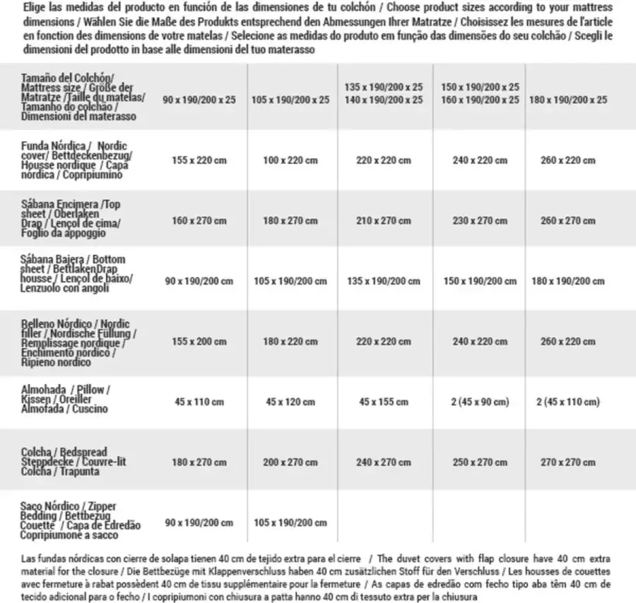 Icehome Noorse hoes Oland Bed van 105 (180 x 220 cm)