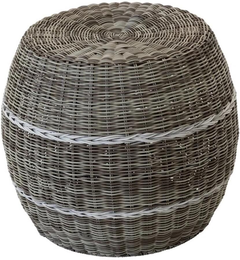 In And Outdoormatch Poef Ø46x40 cm Rieten Beige