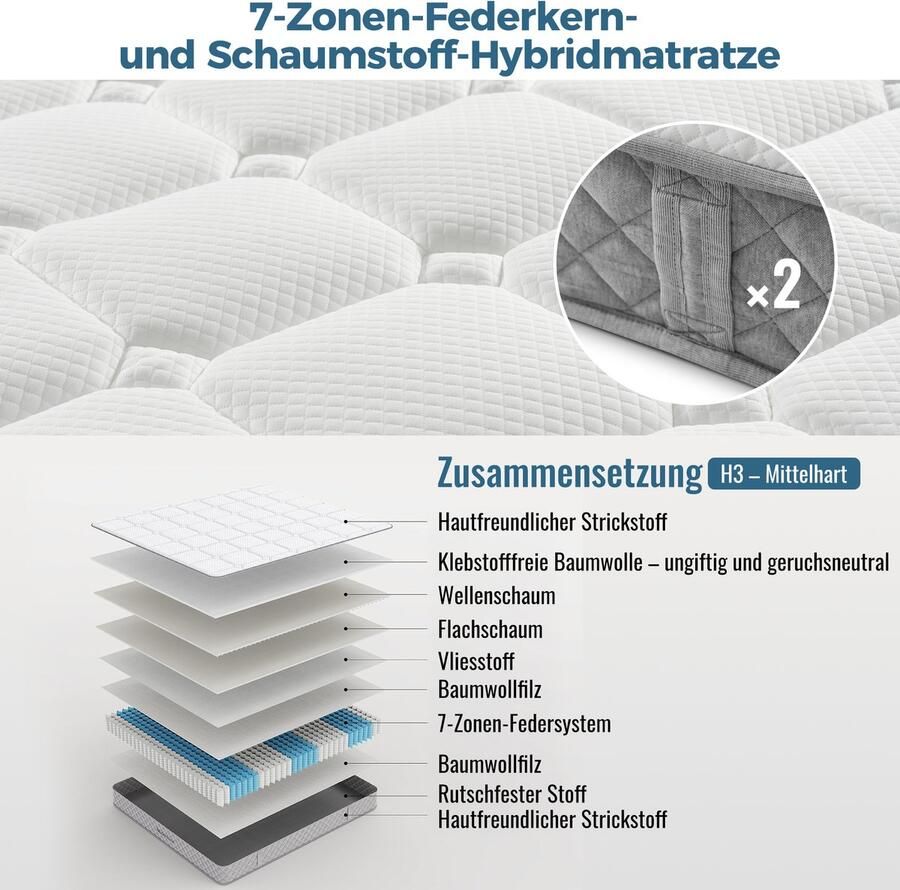 In& out door furniture Orthopedisch koudschuim matras 90x200 cm matras met 7-zones pocketveren kern stevigheidsgraad H3 (medium stevig) – OEKO-TEX gecertificeerd 20 cm hoogte 4 handgrepen + vacuüm verpakt - Foto 2