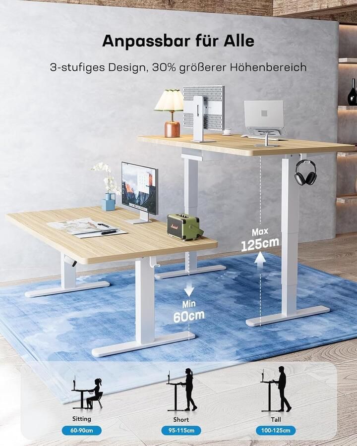 Industrialhome Elektrisch Verstelbaar Zit-Sta Bureau – 140x70 cm Volledig Werkblad – Dubbele Motoren – Ergonomisch Bureau – 60-125 cm Hoog – 4 Geheugenstanden – Stabiel & Stil – Natuur & Wit