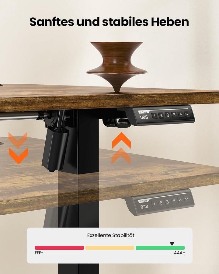 Industrialhome Elektrisch Zit-Sta Bureau 120 x 60 cm – In Hoogte Verstelbaar van 72-118 cm – Met 4 Geheugenstanden – Ergonomisch Gaming & Thuiswerk Bureau