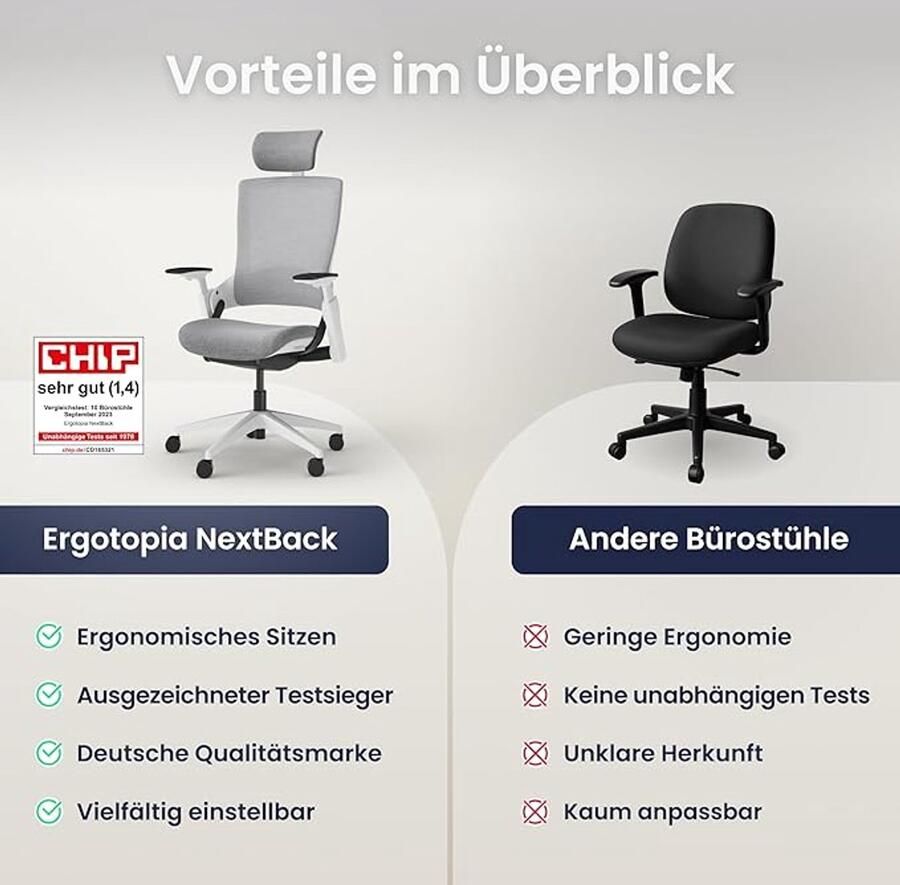 Industrialhome Ergonomische Bureaustoel 45x48x131 cm – NextGen Pro – Premium Stoel tegen Rugpijn met Hoofdsteun Lendensteun & 3D Armleuningen – Synchroonmechanisme Verstelbare Hoogte & Zitdiepte – Grijs-wit