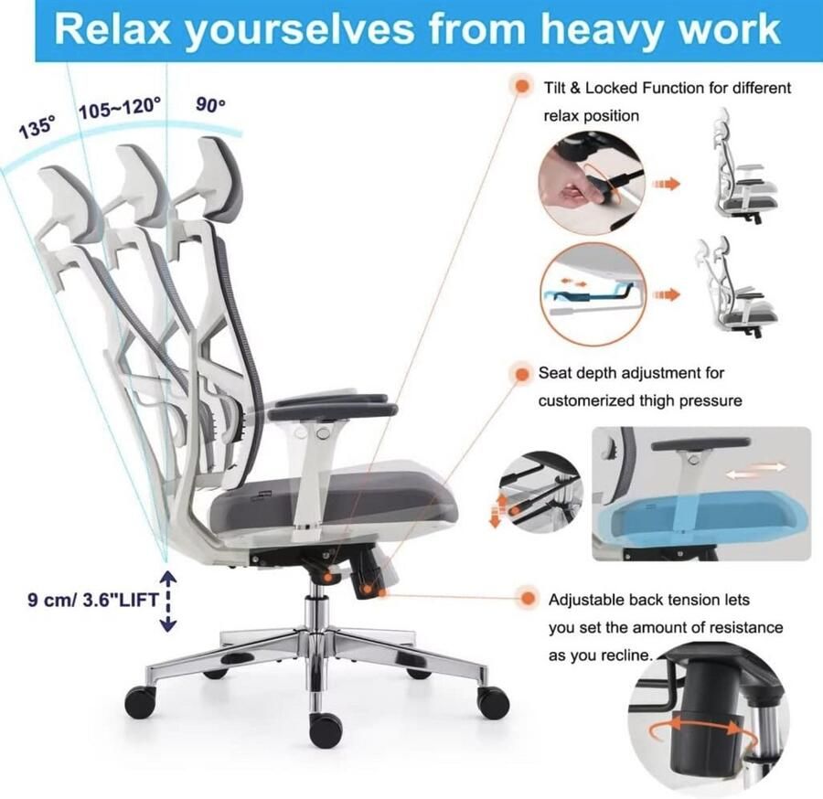 Industrialhome Ergonomische Bureaustoel – Luxe Witte Kantoorstoel met Verstelbare Zitdiepte Adaptieve Hoge Rugleuning 4D Verstelbare Armleuningen 2D Neksteun Lendensteun Mesh Rugpaneel 360° Draaibaar Onderstel RVS Frame & Zwenkwielen – Comfortabele Task Chai