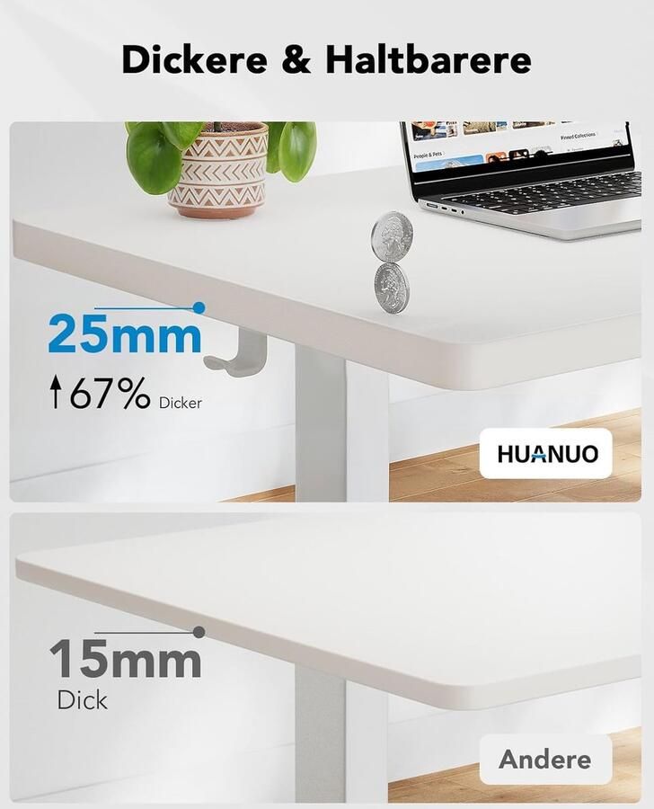 Industrialhome LiftMaster Pro™ – Elektrisch Zit-Sta Bureau 140 x 80 cm – Wit – In Hoogte Verstelbaar – Volledig Tafelblad