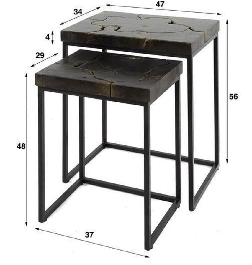 Industrieel In Huis Bijzettafelset Black and Gold (Set van 2) Marmer Zwart & Goud Industrieel Salontafel Woonkamer Tafel Salontafels Industrieel Salontafel Landelijk