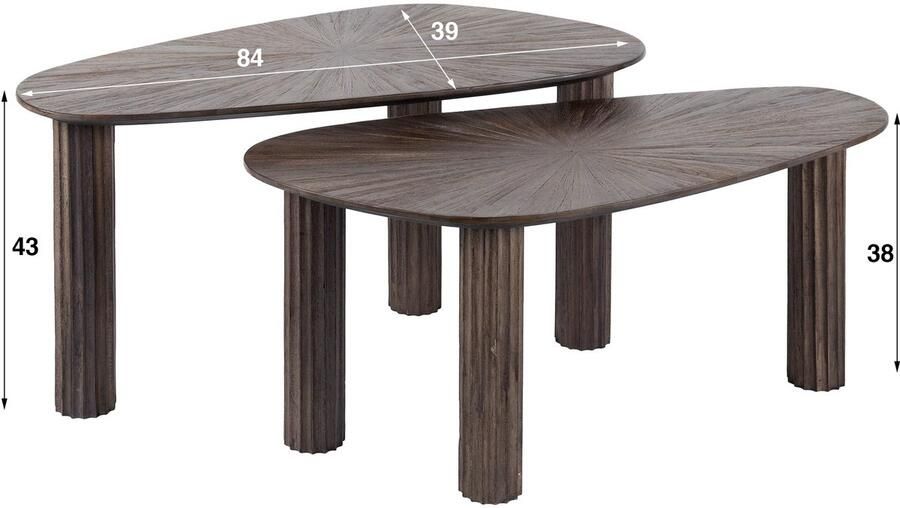 Industrieel In Huis Luxe Salontafel set van 2 Salontafel Buiten (84x39x43cm) Salon Tafel Salontafel Woonkamer Bijzettafel voor Buiten Woonkamer Tuin Bijzettafeltje Tuin Woonkamer Buiten Bijzettafeltjes Woonkamer