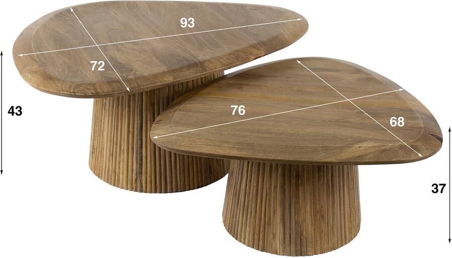 Industrieel In Huis Salontafel Rond Set van 2 Bijzettafeltjes Woonkamer(61 x 61 x 32 5 cm) Bijzettafels Rond Hout Antieke Ronde Tafelset Salontafel Industrieel Hout Salon Tafel Industrieel & Landelijk Grote Kleine Tafel