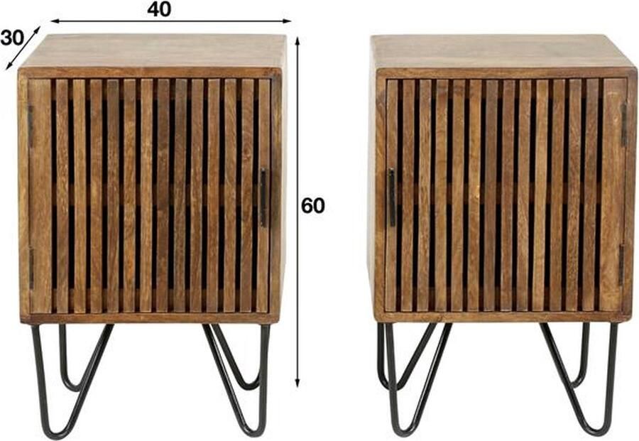 Industrieelinhuis.nl Nachtkastje set van 2 Mod