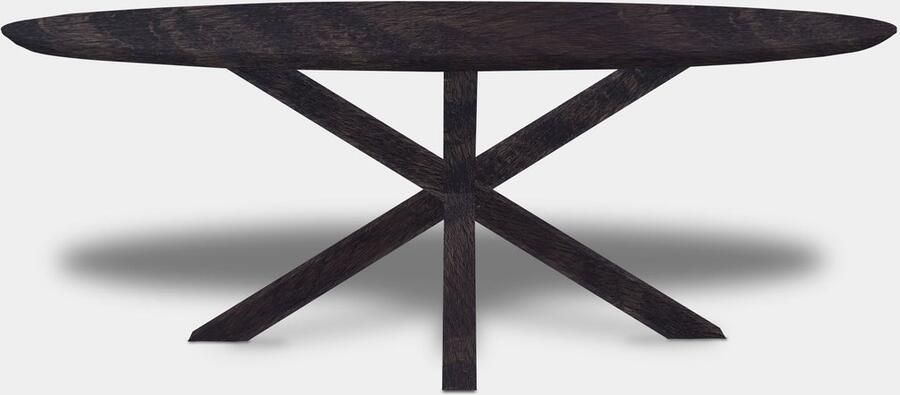 Inrichting op maat Tafelpoot Matrix Zwart Gepoedercoat Metaal Tafel onderstel incl. Frame 75cm hoog Ral 9005 230x75 - Foto 5