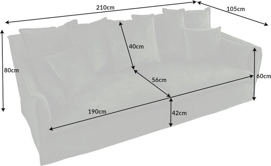 Invicta Interior Grote 3-zitsbank HEAVEN 200cm donkergroene fluwelen binnenvering wasbare hoes slaapbank 40833 - Foto 2