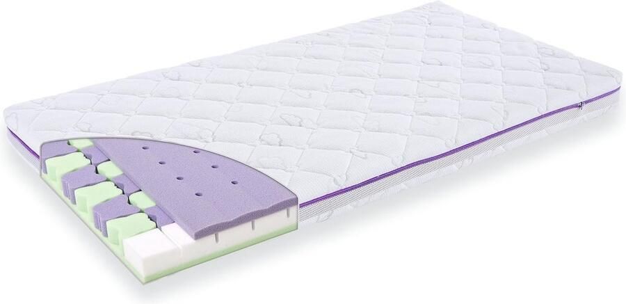 JGS Comfortabele en Ondersteunende Baby- en Kindermatras met 3D-comfort-pads 60 x 120 cm
