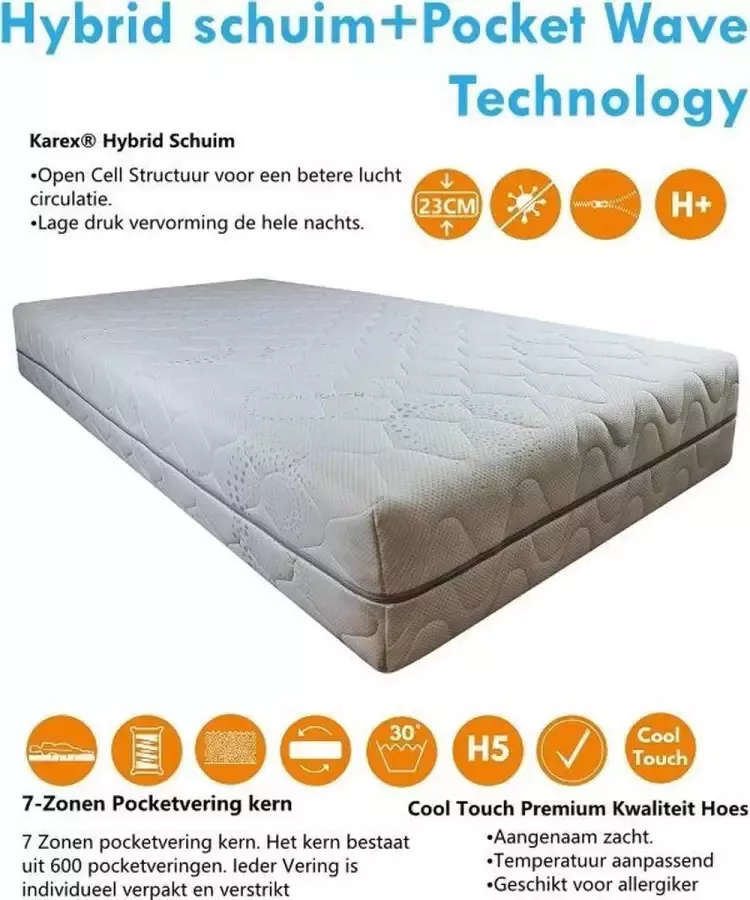 Karex Hybrid Serie Pocketvering Matras 160x200 met 7 ligzones Hoogte 23 cm Met Hybridschuim H3 H4