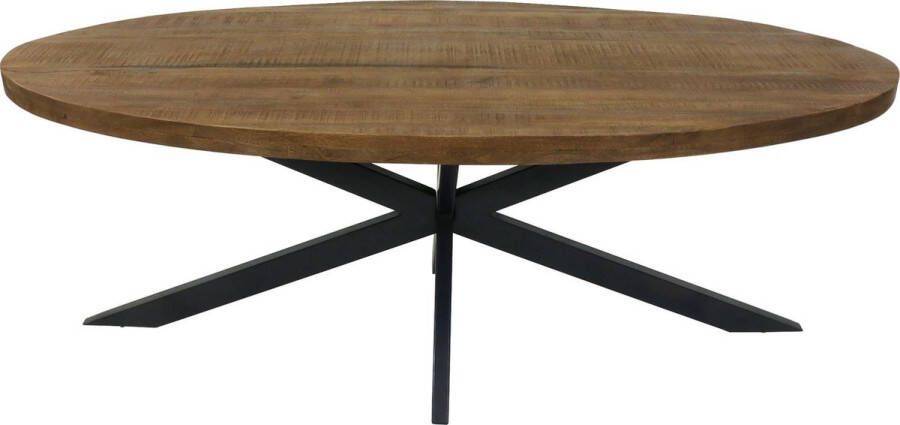 Kick Collection Kick Industrial Eetkamertafel Oval 210 cm