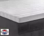 Kikishop Topdekmatras 90x200 Topper Hotel XL Koudschuim HR45 10cm dik Luxe Tijk 5 jaar garantie - Thumbnail 3