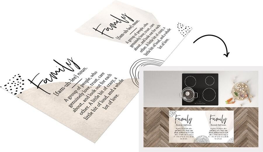 KitchenYeah Keukenloper Loper keuken Woordenboek Familie Quotes 120x60 cm Keukenloper vinyl