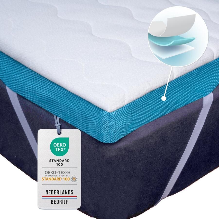 Komfortec Topper 140x200x7.5 cm – Traagschuim met Gel Topdekmatras Orthopedisch Wasbare Aloë Vera Hoes