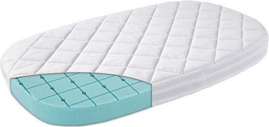 Leander * Matras Premium Voor Classic Baby Meegroeibed