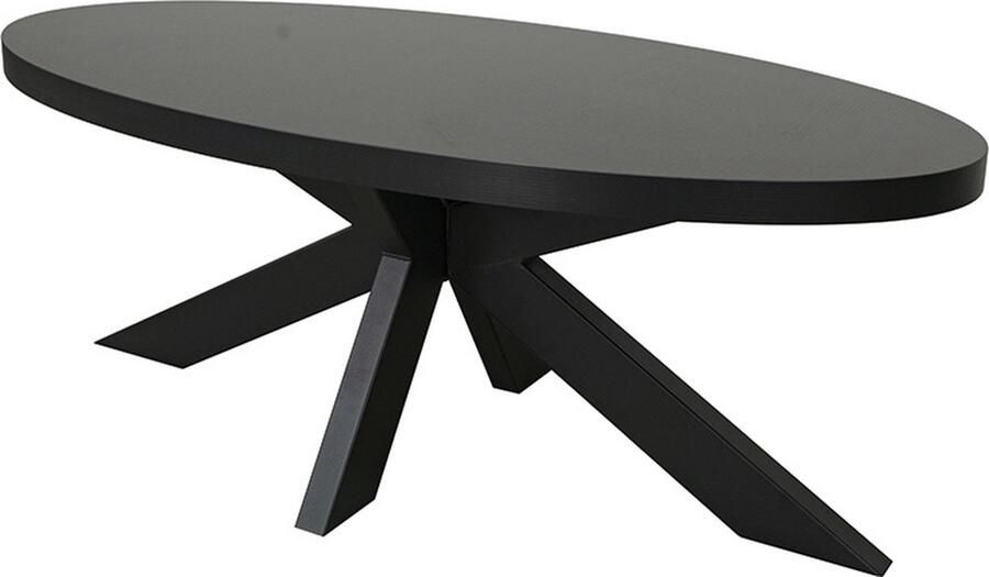 Lizzely Garden & Living Salontafel ovaal melamine zwart Denzel 120cm ovale bijzettafel side table