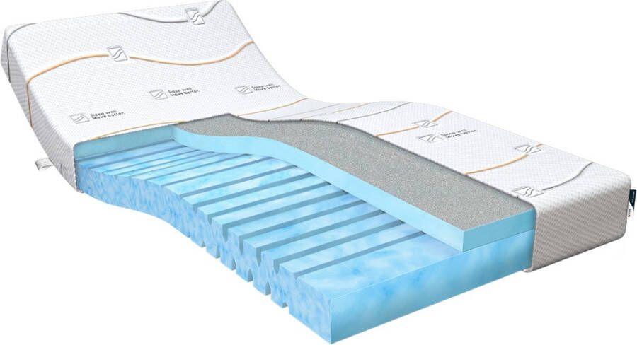 M line Cool Motion 1 160x200 matras Koudschuim Traagschuim Firm 5 comfortzones Antislip laag Aqua Coating Copper Coating