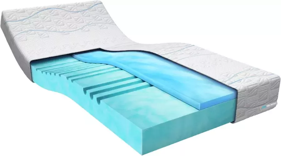 M line Cool Motion 2 100 x 220 cm Traagschuim matras Koudschuim matras Active Temperature Control Goede ventilatie 7 comfortzones Firm matras